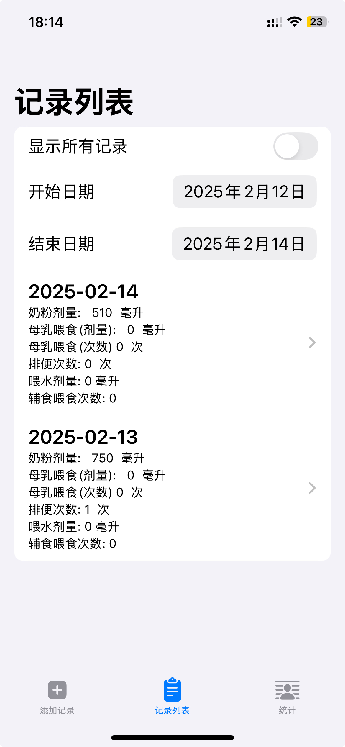 review part times records