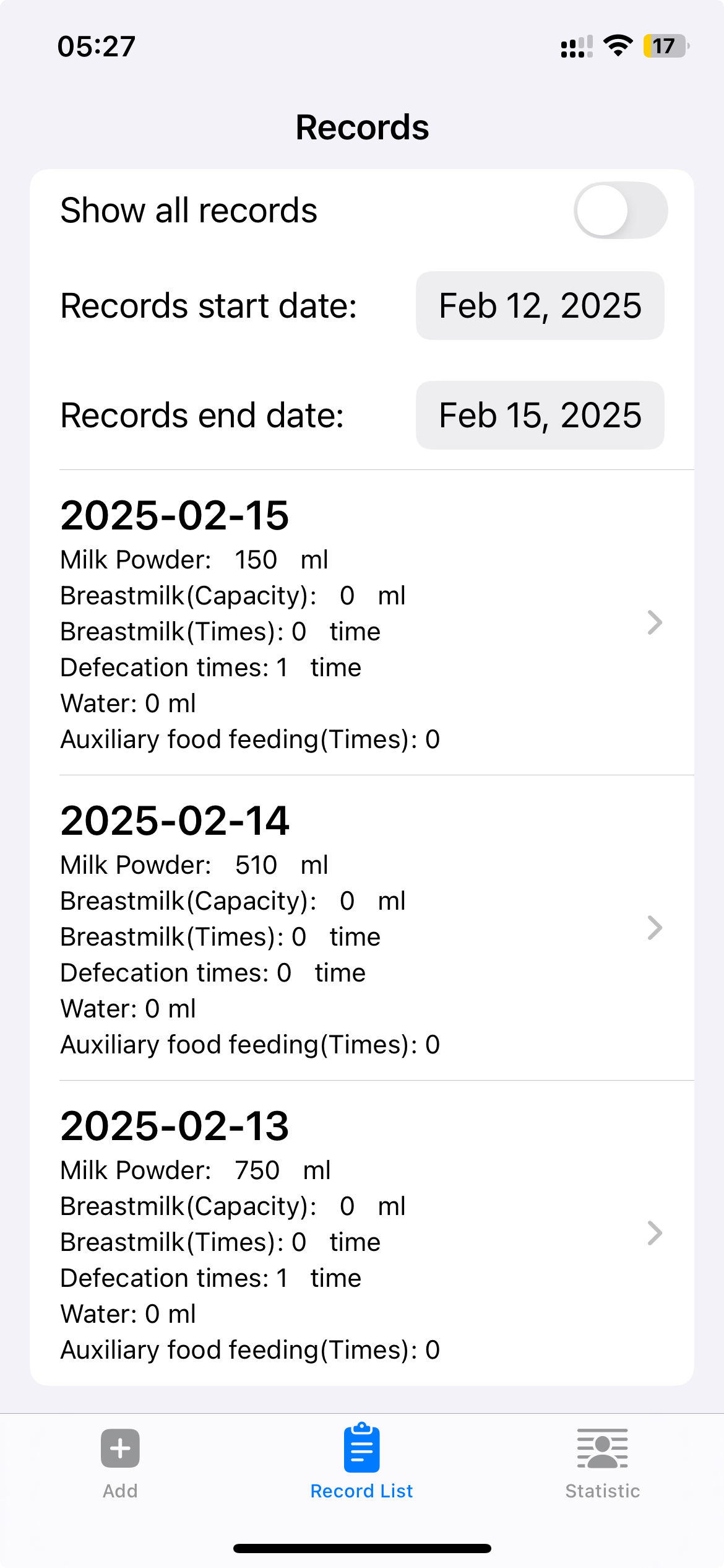 review part times records